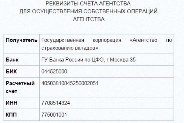 Kraken com login